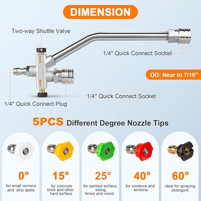 Kebtek Dual Connector Accessory For Pressure Washer Double Tip Attachment For Soap Cannon, 5 Sprayer Nozzles 1/4" Quick Connect Pressure Washer Accessories Ideal for Car Boat Driveway Detailing