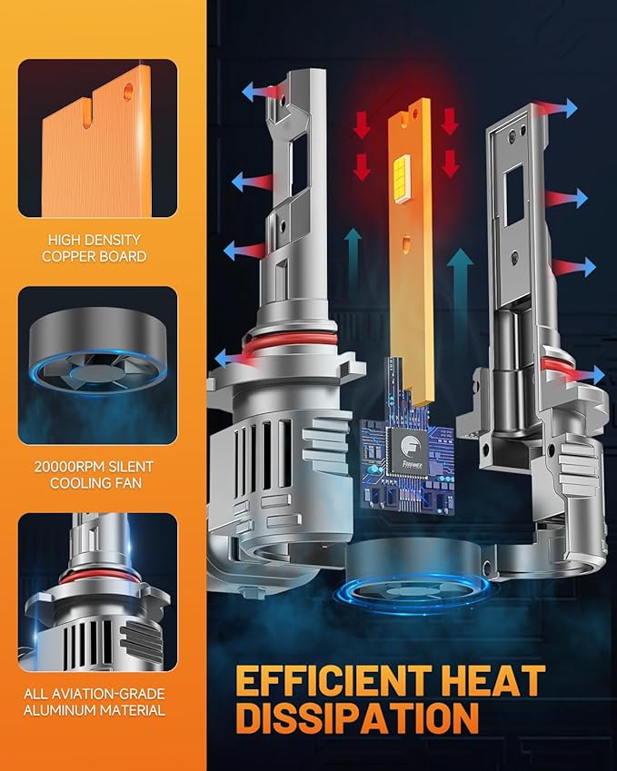 Fahren 2026 New-Gen 9012 HIR2 LED Bulbs, 90000LM 1200% Ultra-Bright, 1:1 Size HIR2 Fog Light Bulb, 6500K Cool IP68 Waterproof, 70000Hrs Lifespan 99.5% Compatible, Tail Light Assemblies Pack of 2