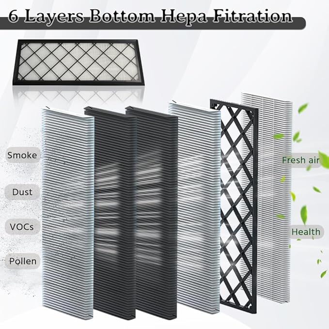 Intake Cabin Air Filter - Compatible with Tesla Model Y (2020-2026) - HEPA Intake Air Filter with Activated Carbon - High Efficiency Air Conditioning Replacement Filters - 4 Pack - #1658376-00-A