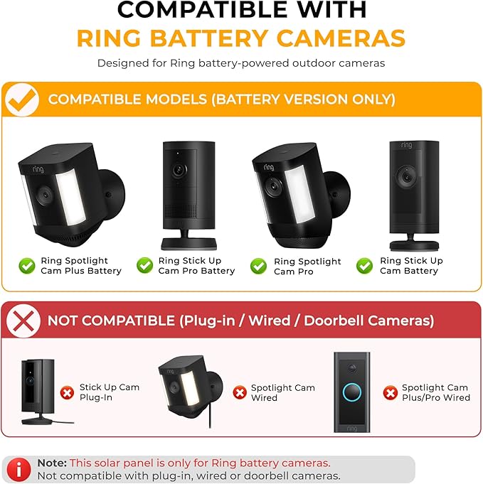 8W Solar Panel for Ring Camera, Solar Panel Charger Compatible with Ring Stick Up Cam Battery, Spotlight Cam Battery, Includes Barrel Plug to USB-C Adapter, IP65 Waterproof, 10ft Cable（4-Pack, Black）