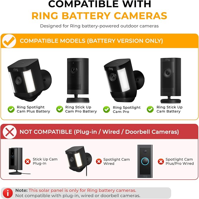 8W Solar Panel for Ring Camera, 3-Pack Solar Panel Charger Compatible with Ring Stick Up Cam Battery, Spotlight Cam Battery, Includes Barrel Plug to USB-C Adapter, IP65 Waterproof, 10ft Cable