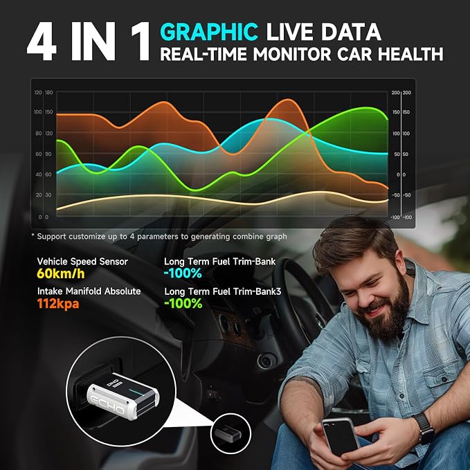DND Bluetooth OBD2 Scanner - All System Diagnostic Tool for iOS & Android, Code Reader for Cars, Free Updated Vehicle Scan Tool, Bidirectional Diagnsotic Scanner with Oil Reset, Battery Registration