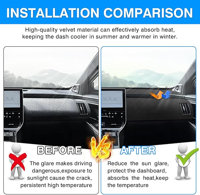 Autorder Dashboard Cover Mat for Toyota bZ4X /Subaru Solterra 2023 2024 2025 Accessories Dash Cover Upgrade Velvet Dash Mat Sunshade Glare UV Rays Protector