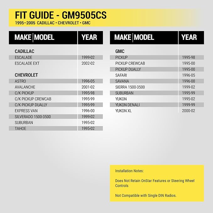 Scosche GM9505CS Complete Single DIN Stereo Installation Kit for Select Non-Amplified 1995-05 GM Full Size Trucks and SUV's - No Steering Wheel Remote - See Fit Guide in Images to Verify Your Vehicle