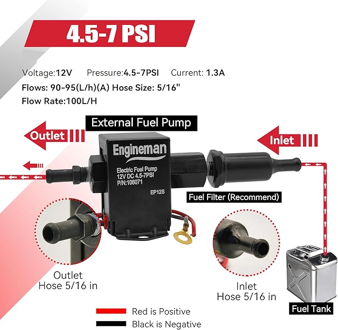 Universal Electric Fuel Pump Kit 12V 4.5-7psi Electric Fuel Pump with Mounting Bracket, Fuel Filters, Hose Clamps, 6.56 FT 5/16" ID Fuel Line