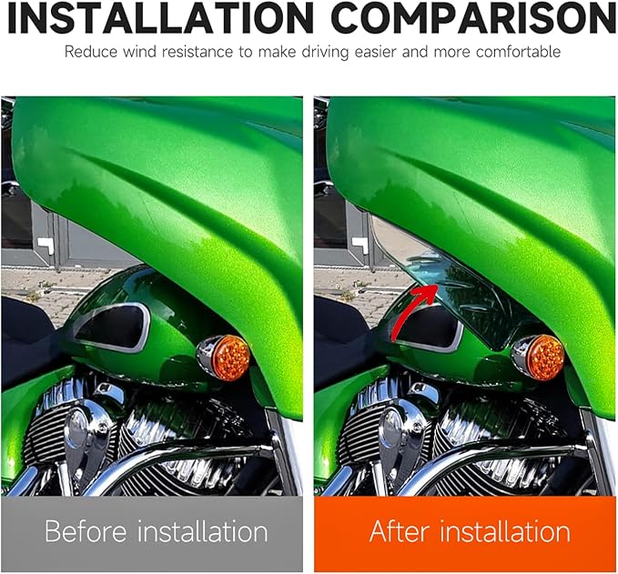 Motorcycle Side Wing Deflectors Front Fairing Air Deflector Kits Fixed Wings for Indian Chieftain Dark Horse/Chieftain Limited/Roadmaster Dark Horse/Roadmaster Limited 2019-2024 (Smoke Gray)