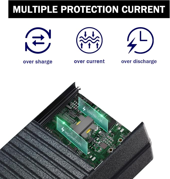 AC to DC Converter 12V 10A 120W Power Supply 110V to DC 12 Volt Transformer Cigarette Lighter Socket Power Adapter for Air Compressor Car Refrige