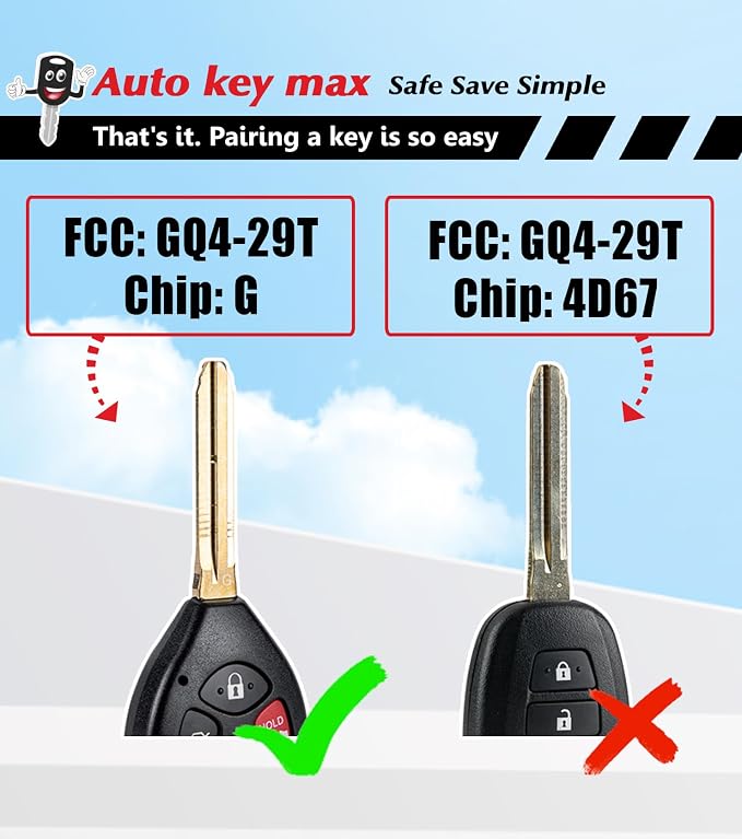2 Programmable Keyfob Scanner Tool, Replacement Car Keys Fob and DIY Programmer Kit for Toyota Venza Corolla Avalon GQ4-29T ; (All Key Lost Programmer Kit