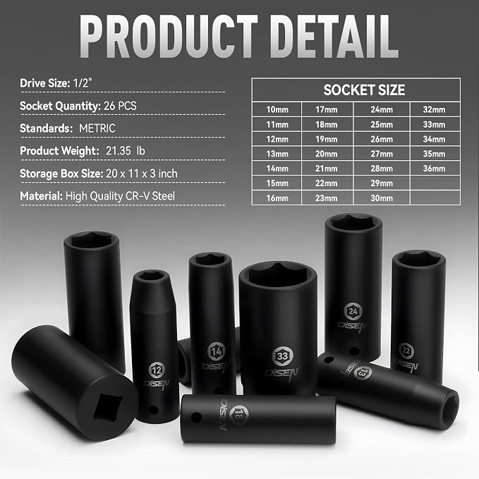 DISEN 32-Piece HEX Bit Socket Set & DISEN 26 Pcs Metric 1/2" Impact Socket Set