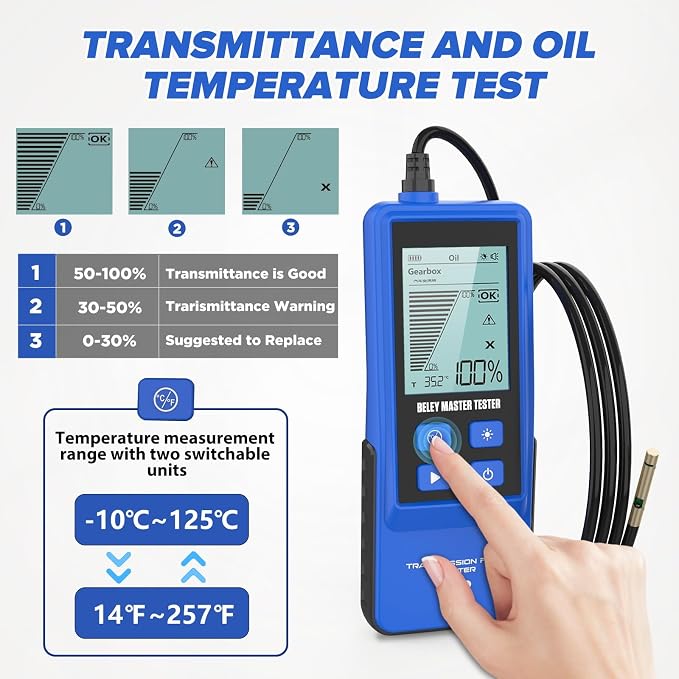 PLAYOCCAR Transmission Fluid Tester Automotive Digital Oil Quality Test Detector Gasoline & Diesel Gearbox Oil Diagnostic Tool with Temperature Sensor,31.5in Hose 2.8in Backlight Display