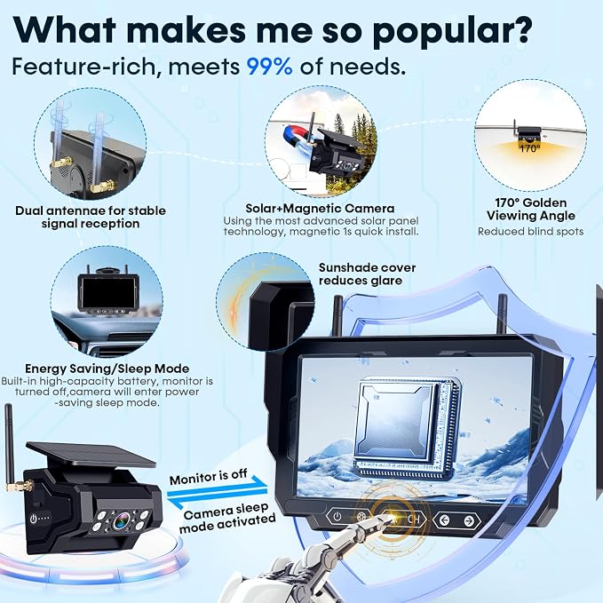 1080P HD Wireless Backup Camera: 1-Min Magnetic Easy Install No Wiring 7" Anti-Glare Monitor with Clear Night Vision - 24H Long Life Solar Scratch-Proof Rear View Camera for Truck Trailer SUV Small RV
