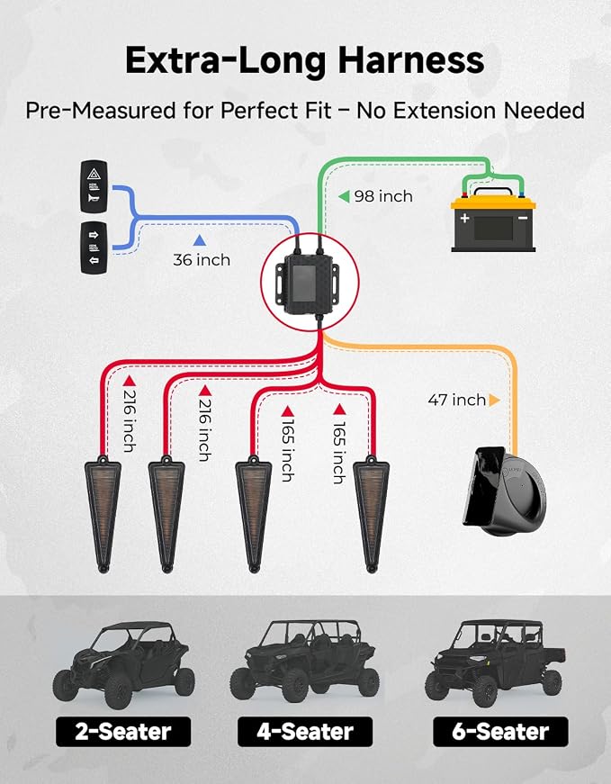 KEMIMOTO 4 Triangle UTV Self Cancel Turn Signal Light Kit with 110D Horn and License Plate Holder with Light, UTV ATV Blinker with Rocker Switch Compatible with Polaris, Can-Am, Teryx, CFMOTO