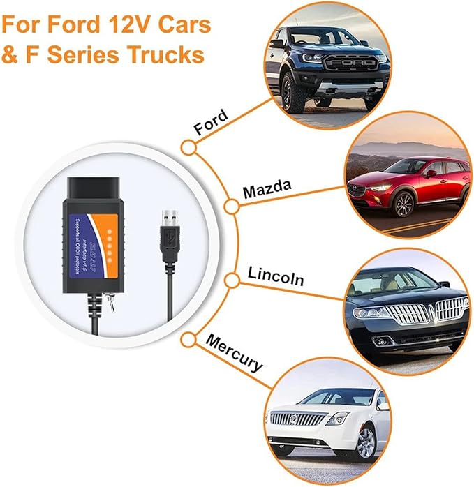 Elm327 USB Compatible with Forscan Software Obd2 Adapter for Ford F150 F250 Lincoln Mazda Mercury Code Reader Vehicle OBD Scanner Diagnostic Programmer Tool MS HS CAN Switch