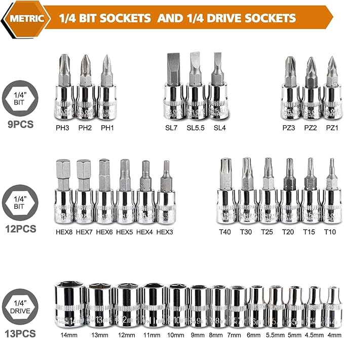 Egofine 46 Pieces 1/4 inch Drive Socket Ratchet Wrench Set, with Bit Socket Set Metric and Extension Bar for Auto Repairing and Household, with Blue Storage Case
