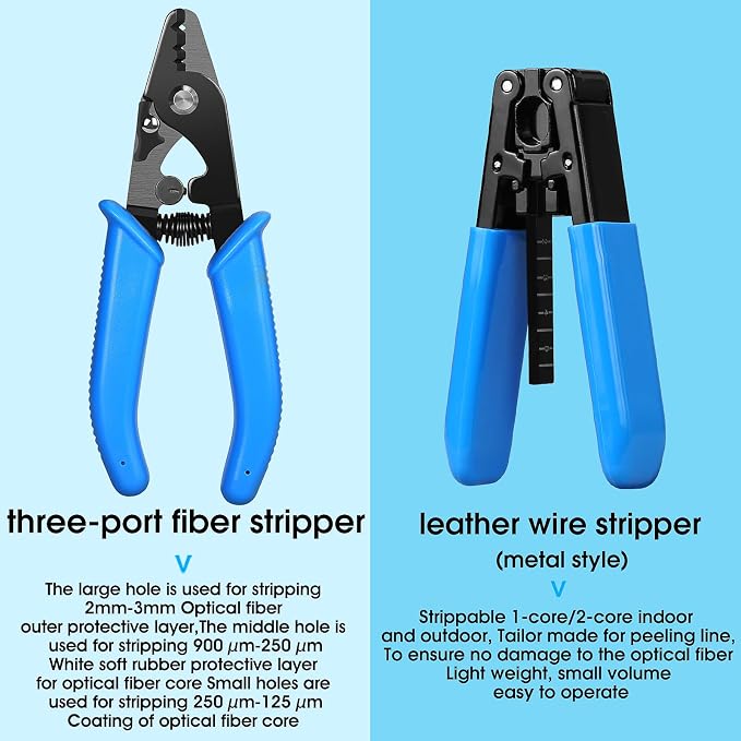 Fiber Optic Termination Kit FTTH Cold Connection tool Kit 6C Fiber cutting knife Stripper Pliers D7 OPM with RJ45 network testing and FC to LC Adapter
