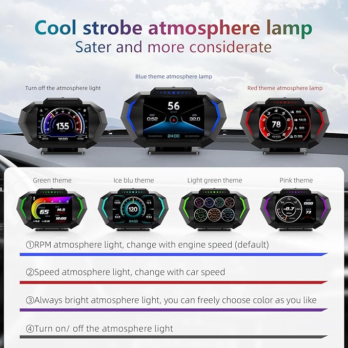 AZIJYV Obd2 Gauge Display with Speed, Heads Up Display for Cars P24, Fuel Consumption, RPM, Overspeed Alarm, OBD+GPS Digital Speedometer Suitable for All Car