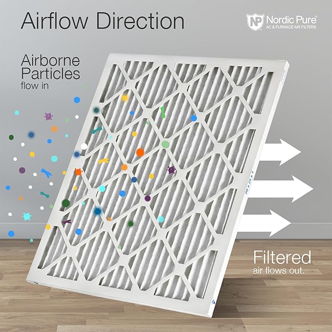 Nordic Pure 10x20x1 (Actual Size: 9 1/2 x 19 1/2 x 3/4) Pleated MERV 12 Air Filters 24 Pack