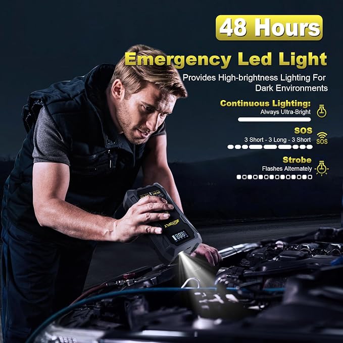 Car Jump Starter with Air Compressor, 3000A Portable Battery Pack with 150PSI Tire Inflator, 37WH DC12V Jump Box for Car Charger Battery Booster with LCD Display (Up 10L Gas/8L Diesel Engine)