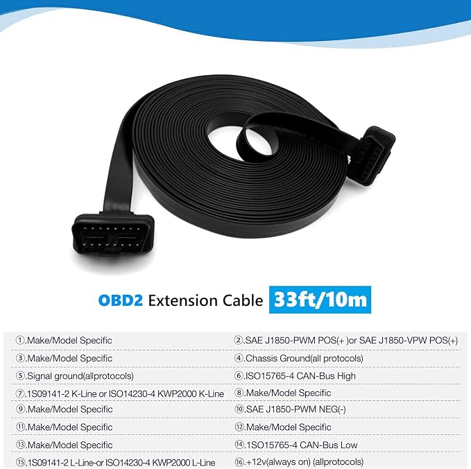 JUTA OBD2 Extension Cable Ultra-Long 33ft/10m Low Profile OBD-II 16-Pin Male to Female Extension Cord for GPS, Diagnostic Scanner and Code Reader - 33ft/10m