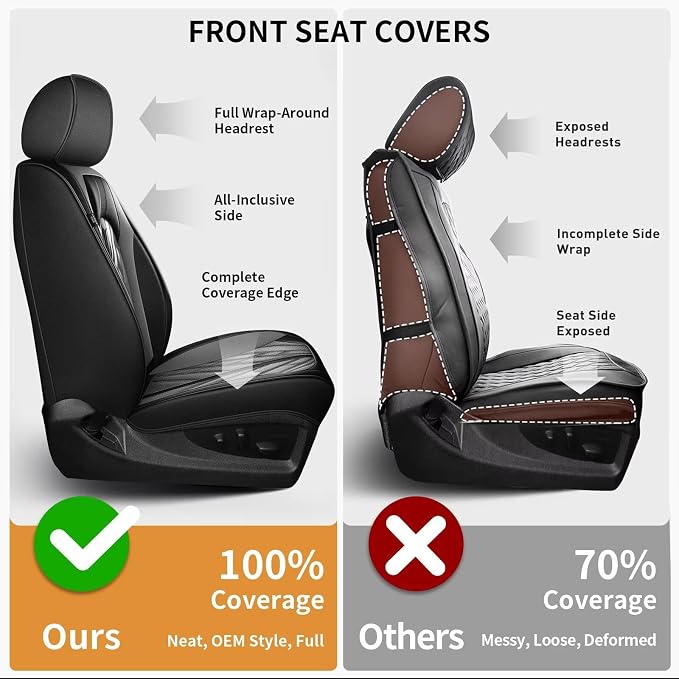 TTX LIGHTING 2 Front Seat Covers Fit for Ford F150 2009-2025 2026 and F250 F350 F450 2017-2025 2026 Front Seat Covers Waterproof Leather Seat Protector for Trucks (2 PCS Front,Black&Grey)