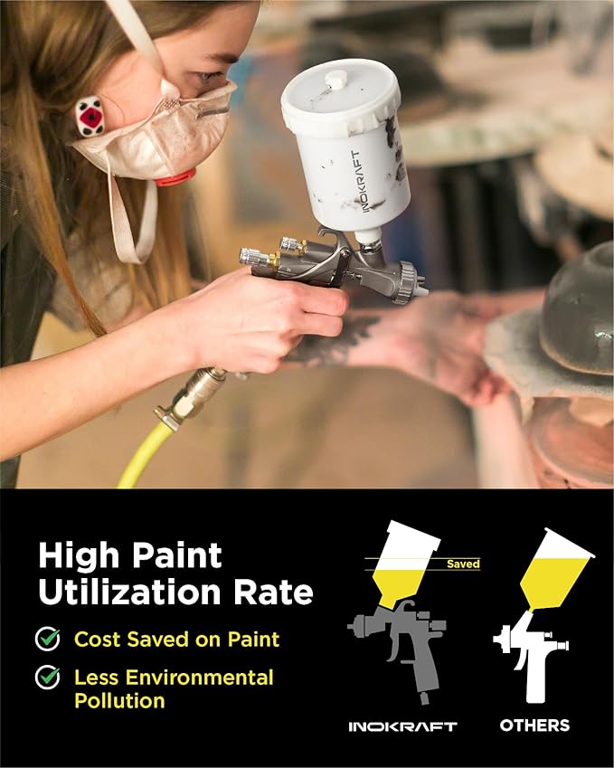 InoKraft D1 LVLP Air Spray Gun Basic Kit, Ease of use, Paint Gun for Cars & House DIY Painting, 1.3mm Nozzle, with Paint Sprayer Accessories
