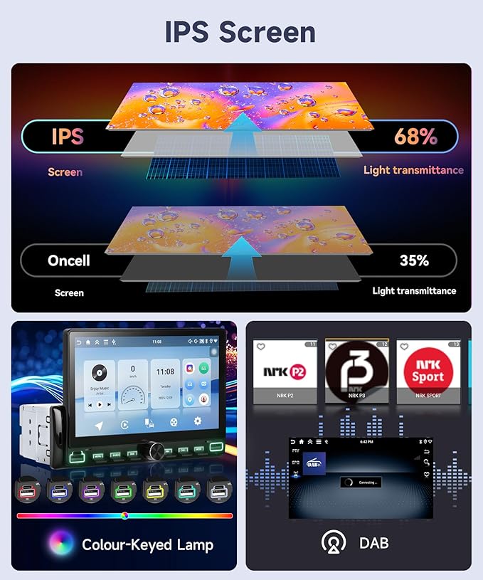Single Din Android Car Stereo with Wireless Carplay Android Auto, Orderich 4G+64G 7“ Touch Screen Car Radio 1 Din with backup Camera, Support 4G WiFi Mirror Link GPS Navigation Bluetooth FM USB EQ SWC