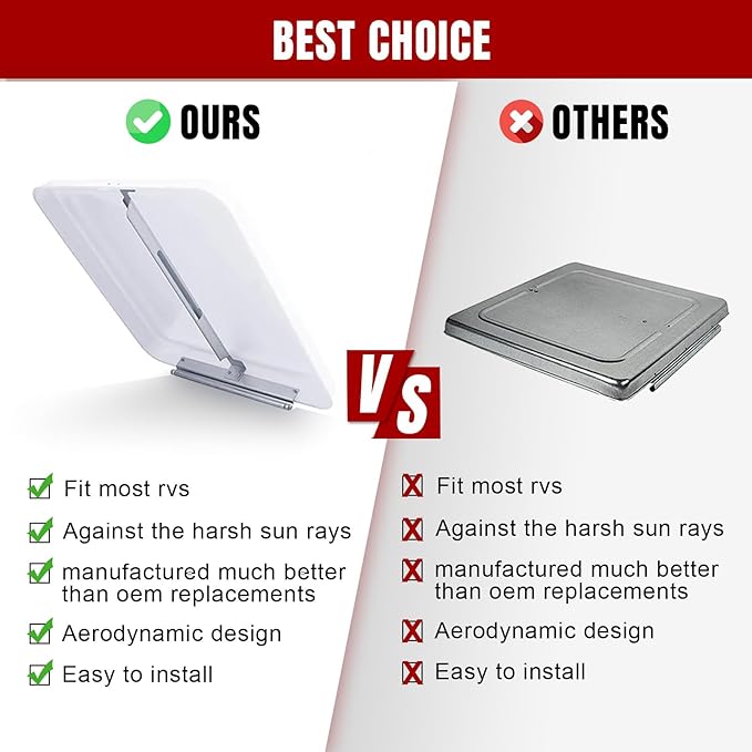 Jack Boss RV Roof Vent Cover, 14 Inch Replacement Vent Lid for Inside RV Trailer Camper Motorhome, White One Pack