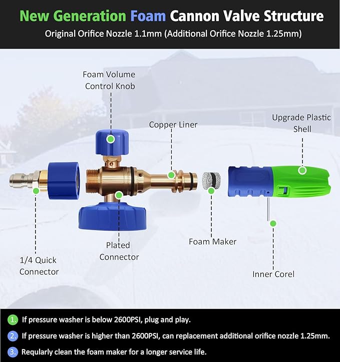 YeewayVeh Pressure Washer Gun and Foam Cannon Kit, 5000PSI Short Power Washer Gun with M22-14 Connector, 1/4 Inch Quick Foam Cannon Soap Sprayer with 2 Nozzles for Car Wash, Blue