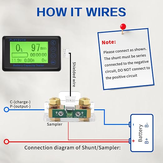 500A Battery Monitor with Shunt, LCD Backlight Screen RV Monitor, High and Low Voltage Programmable Alarm, 10V-120V Battery Monitor for RV Motorcycle Golf Cart Trucks Boat Solar Panel