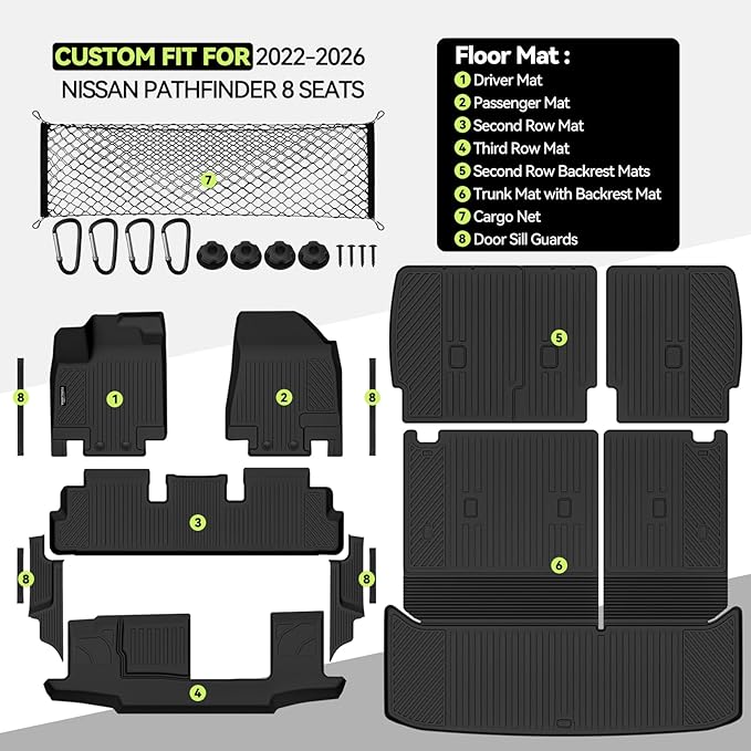 Tongama-Floor Mats for 2022-2026 Nissan Pathfinder 8 Seat with Bench Seats, All Weather TPE Trunk Mat with Backrest Mat & 2nd Row Backrest Mats & Cargo Net & Full Coverage Door Sill Guards Kit