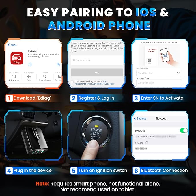 OBD2 Scanner Bluetooth for Toyota & Lexus, KINGBOLEN SOLOSCAN Bidirectional Full System Diagnostic Tool with Reset Services & Active Tests, Lifetime Updates, iOS & Android App Required, AutoVin