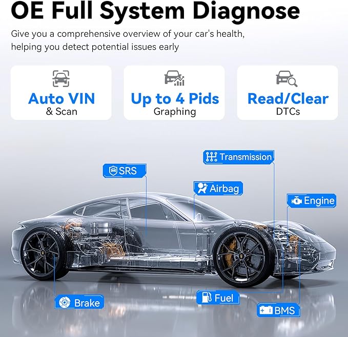 Bidirectional Wireless OBD2 Scanner for iOS & Android, VIDENT iSmartDiag 510 PRO Scan Tool with Lifetime Updates, 28 Resets, All System Diagnostics, Throttle Relearn, ABS Bleeding, EPB, CAN FD for GM