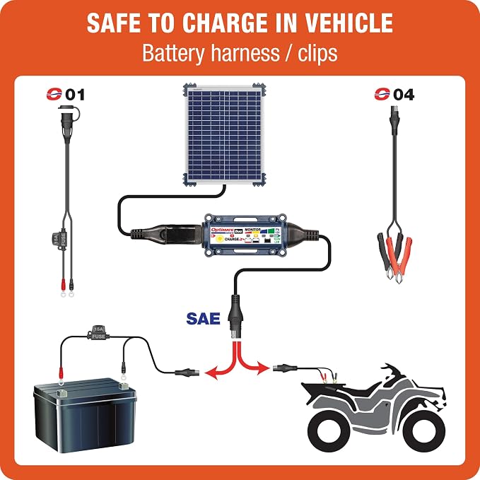 Optimate Solar Duo, TM522-D2, 6-Step 12V / 12.8V 1.6A Weatherproof Solar Battery Saving Charger & maintainer
