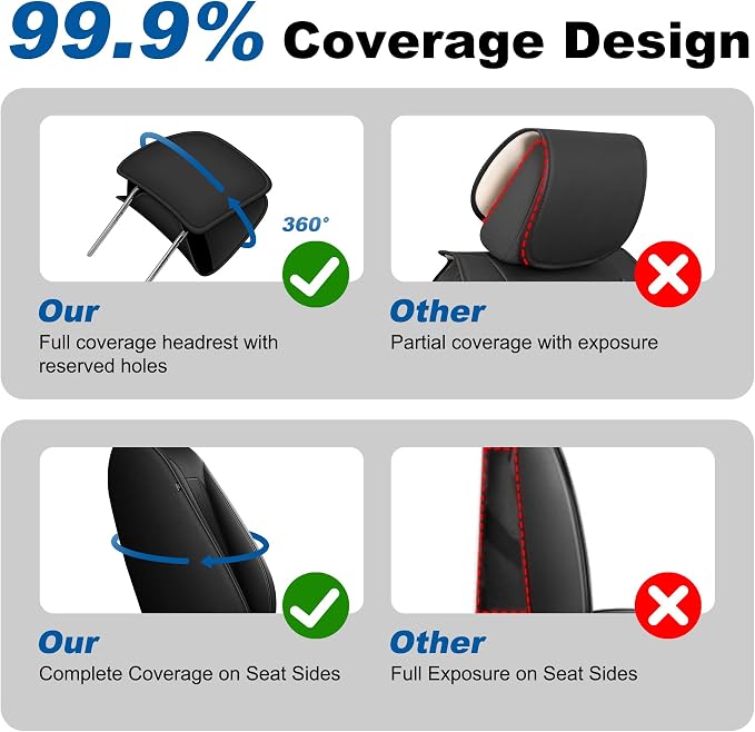 Truck Seat Covers Full Set Custom Fit for 2009-2025 2026 Ford F150 & 2017-2025 2026 F250/F350/F450 Super Duty Leather Seat Protectors (Black)