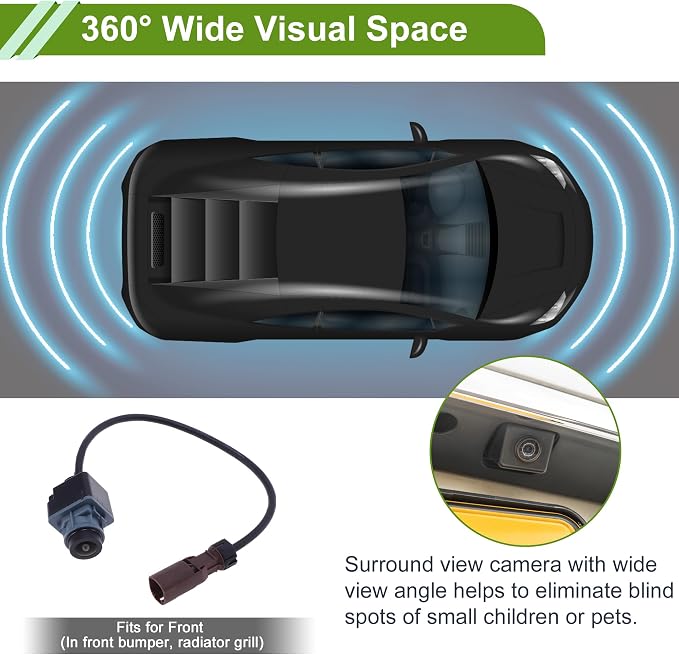 Car Park Assist Camera Surround View Camera for Mercedes-Benz GL350 2013-2016 No.A0009054002