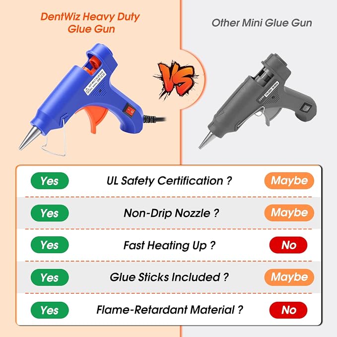 Car Dent Puller Kit, Dent Remover for Car Dent Repair with High Adhesion Pull Tabs, Glue Gun & Sticks, Suction Cup, Slide Hammer T-Bar, PDR Tools for Paintless Dent Removal at Home and Garage