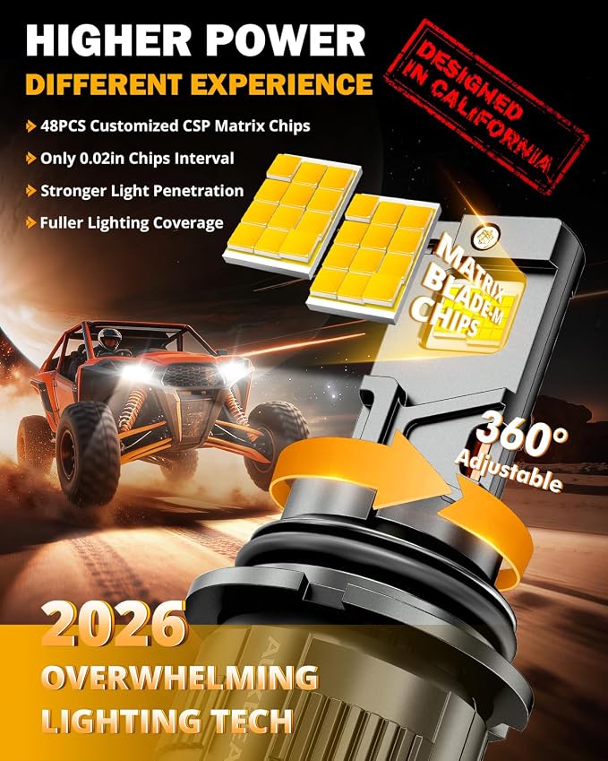 Auxbeam 2026 9004 Fog Light, F35 Series Offroad Lights, 130W 32000LM Powersports Light for Off-Road Use