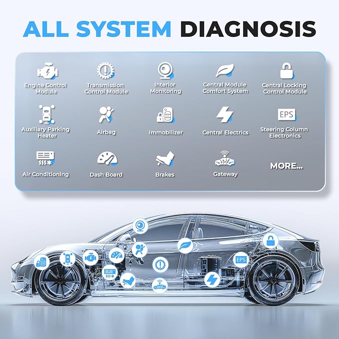 AUTOPHIX 7610P+ Fit for VW Audi, Full System Diagnostic Tool, All Reset Service, Fit for Volkswagen Audi Skoda Seat, Full OBD2 Code Reader with Battery Registration Oil Reset