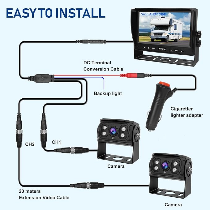 RV Backup Camera System 7” AHD 1080P Reverse Monitor+2 Side/Rear View Cameras 170° IR Night Vision Waterproof IP69K DIY Guidelines,Dual Backup Camera for Truck RV Trailer Tractor Skid Steer Vehicles.