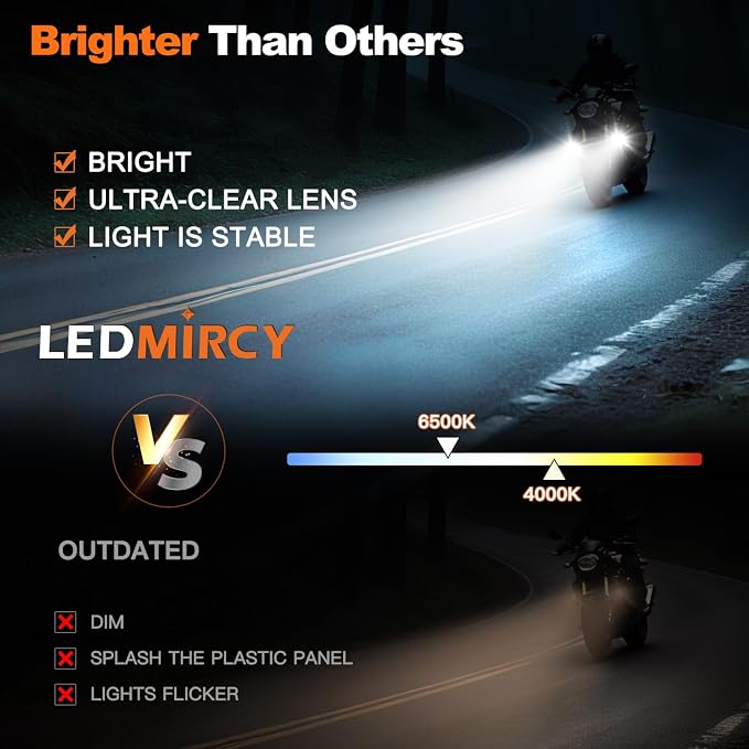 LEDMIRCY Motorcycle Auxiliary Lights, Exploradoras LED para Moto with Switch Wiring Harness Kit Motorcycle Fog Lights IP68 Waterproof Driving Spot Light with Mount Brackets for ATV UTV Snowmobile