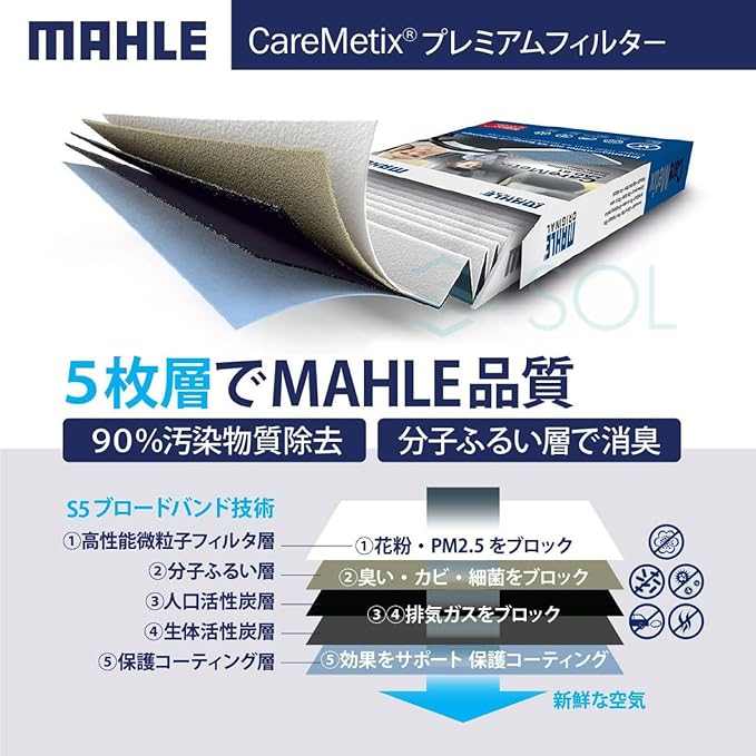 MAHLE LAO 386 Cabin Air Filter (CareMetix)