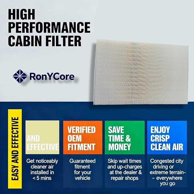 Carbon Cabin Air Filter, Automotive Replacement Passenger Compartment Air Filters for Dodge RAM 1500 2500 3500 2002-2023 V6 V8 V10 | Dust Pollen & Odor Reduction