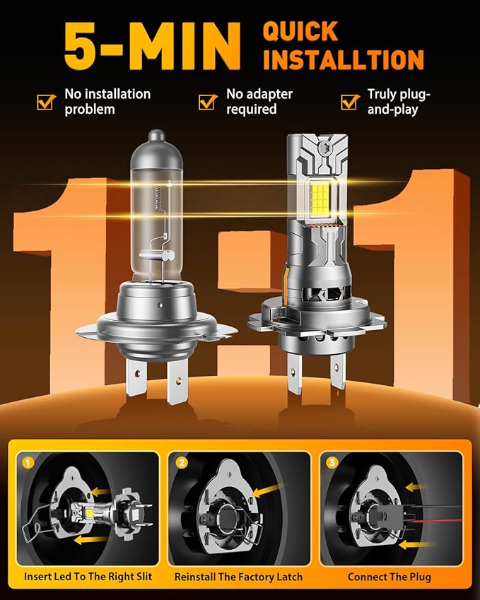 FAHREN 2026 Upgraded H7 Light Kits Bulbs, 40000LM 900% Insane Brightness Light Bulb, 6500K 1:1 Halogen Mini Size H7 Bulb with Fan, Off-Road Use No Adapter Required Plug-and-Play, Pack of 2