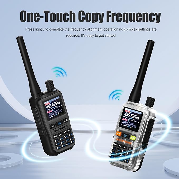 2 Pack BAOFENG UV-5R Mini Two Way Radio BF-5R Mini Walkie Talkie Wireless Power Adjustable Tiny Size Frequency Copy 999 Channels USB-C Charger
