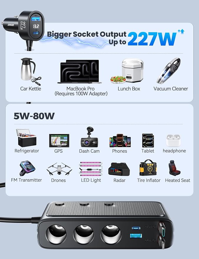 JOYROOM 9 in 1 Cigarette Lighter Splitter, 227W Dual Retractable Car Charger - 45W/24V(36W/12V) USB C Fast Charger for iPhone 17/Samsung, Independent Switches Cigarette Lighter Adapter for Car Devices