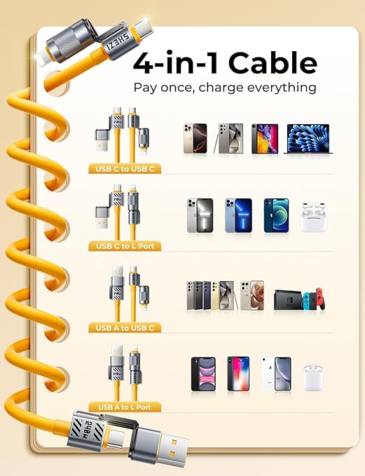 Coiled Cable 4-in-1 USB C Cable 240W Compatible with Lightning Cable Fast Charging & Data Transfer, Support to CarPlay & Android Auto, 5FT Multi Cord Combo Charger for iPhone/iPad