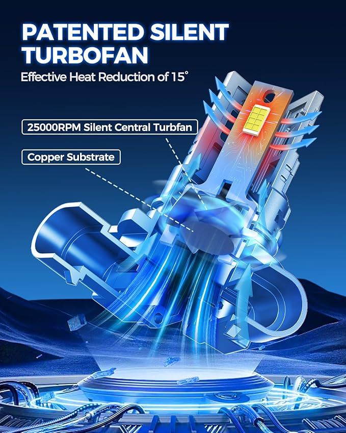 Marsauto HB3 Bulbs with 9005, 36,000LM, LED Canbus Ready, Super Bright Front Bulbs, 9005 Fog Light with Turbo Fan, Long Lifespan, Pack of 2