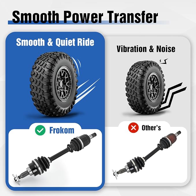Frokom Front CV Axle Drive Shaft for Honda FourTrax Rancher 350 2000-2006, FourTrax Rancher 400 2004-2007, Rancher 420 4x4 2007-2013