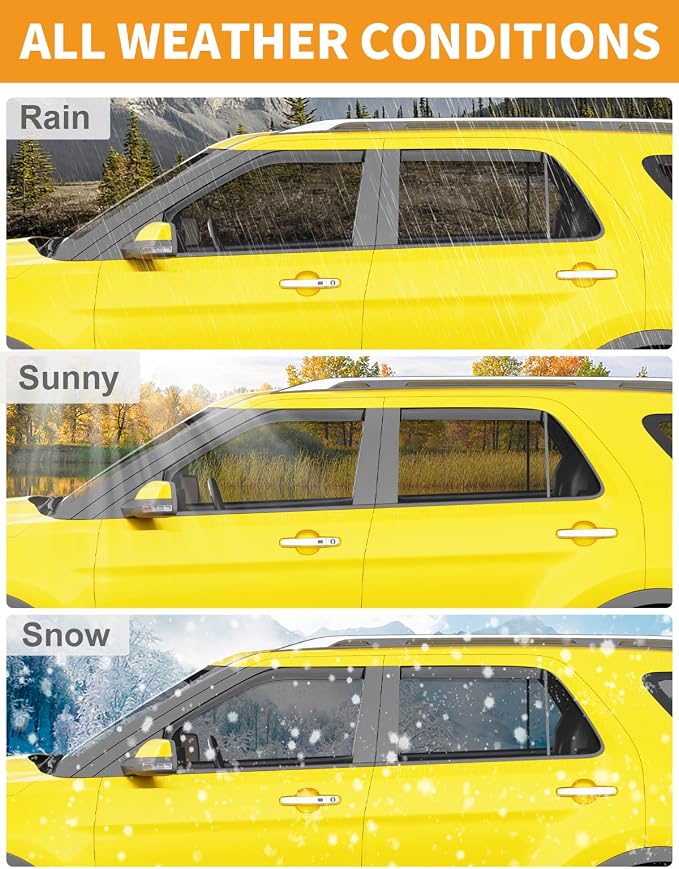 in-Channel Window Rain Guards for Ford Explorer 2011-2019 Rain Guards Extra Durable Side Window Deflectors Visors Vent Visors Vent Shades Exterior Car Accessories-4pcs