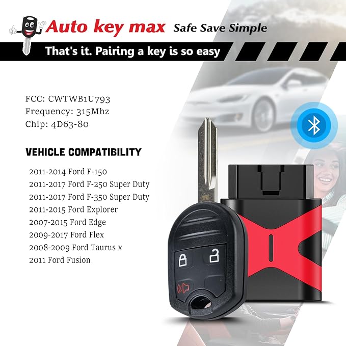 2 Programmable Keyfob Tool, Replacement Car Keys Fob and DIY Programmer Kit for 2011-2015 Ford F150 Flex Expedition Expedition Taurus